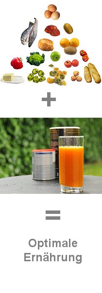 Vitalstoffe Fit line